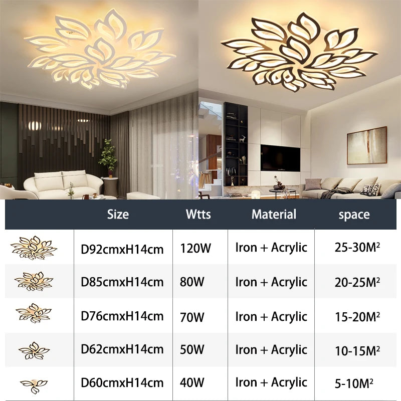LODOOO Modern LED Ceiling Light