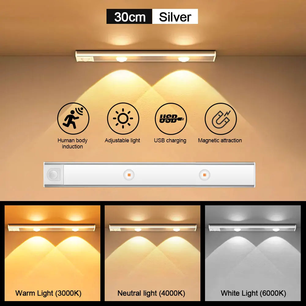 Ultra-Thin Motion Sensor LED Light