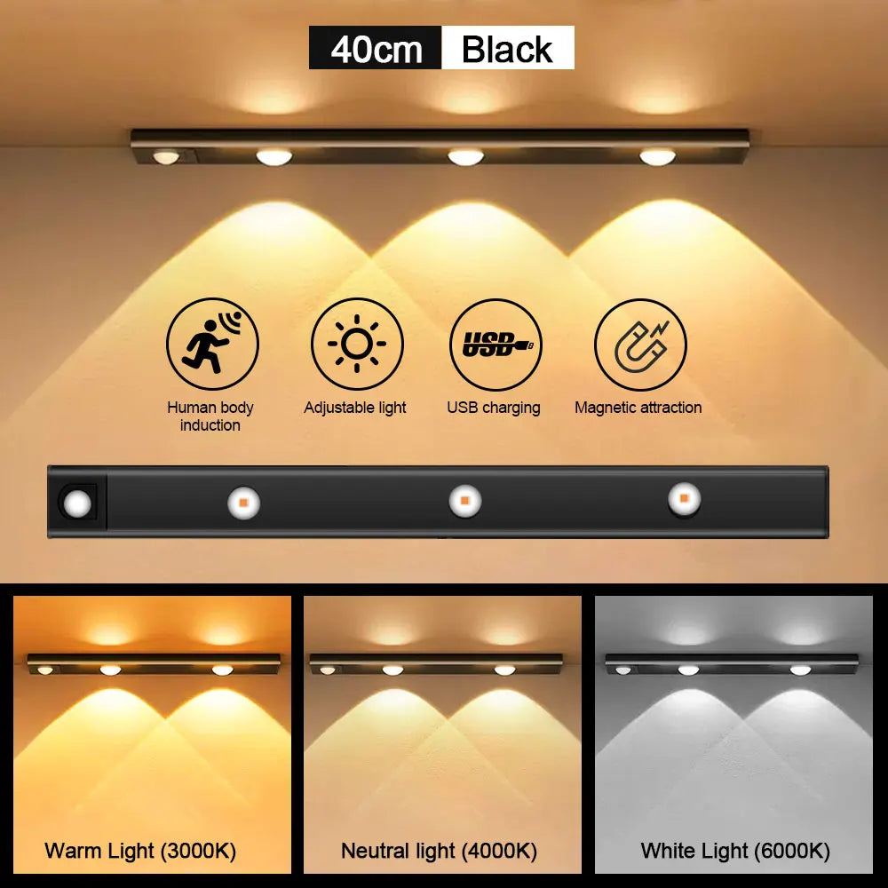 Ultra-Thin Motion Sensor LED Light