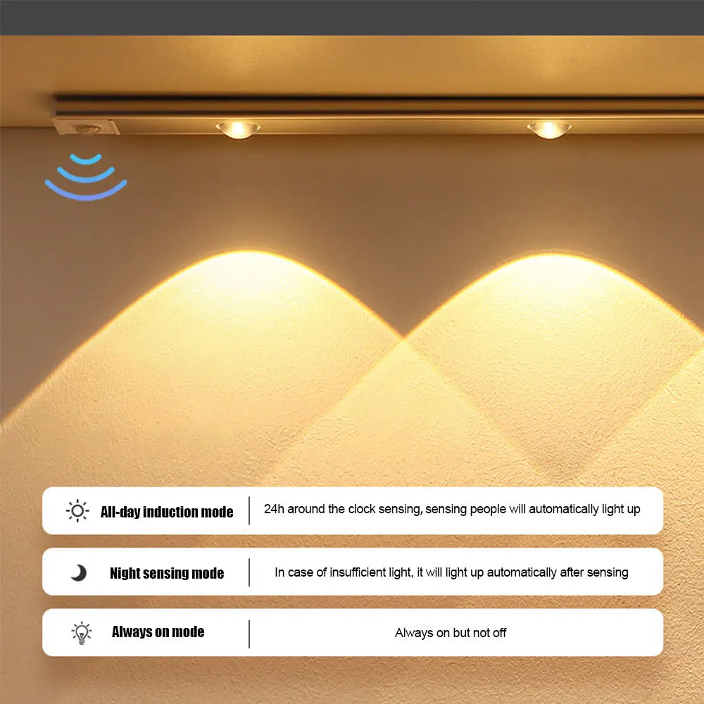 Ultra-Thin Motion Sensor LED Light