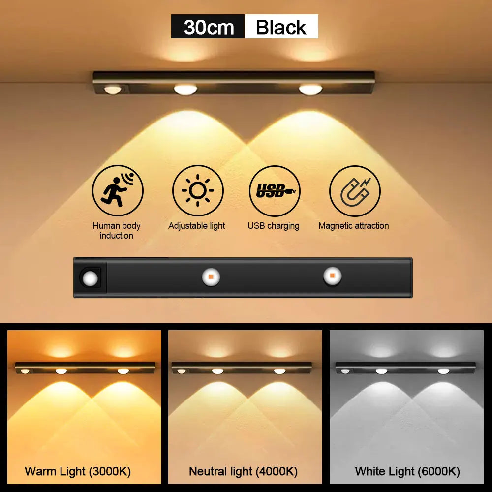 Ultra-Thin Motion Sensor LED Light