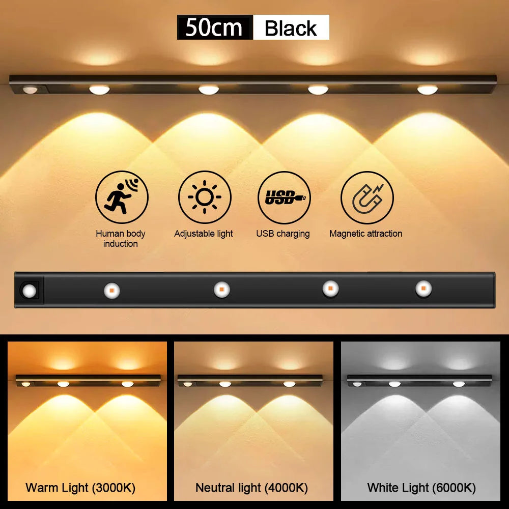 Ultra-Thin Motion Sensor LED Light