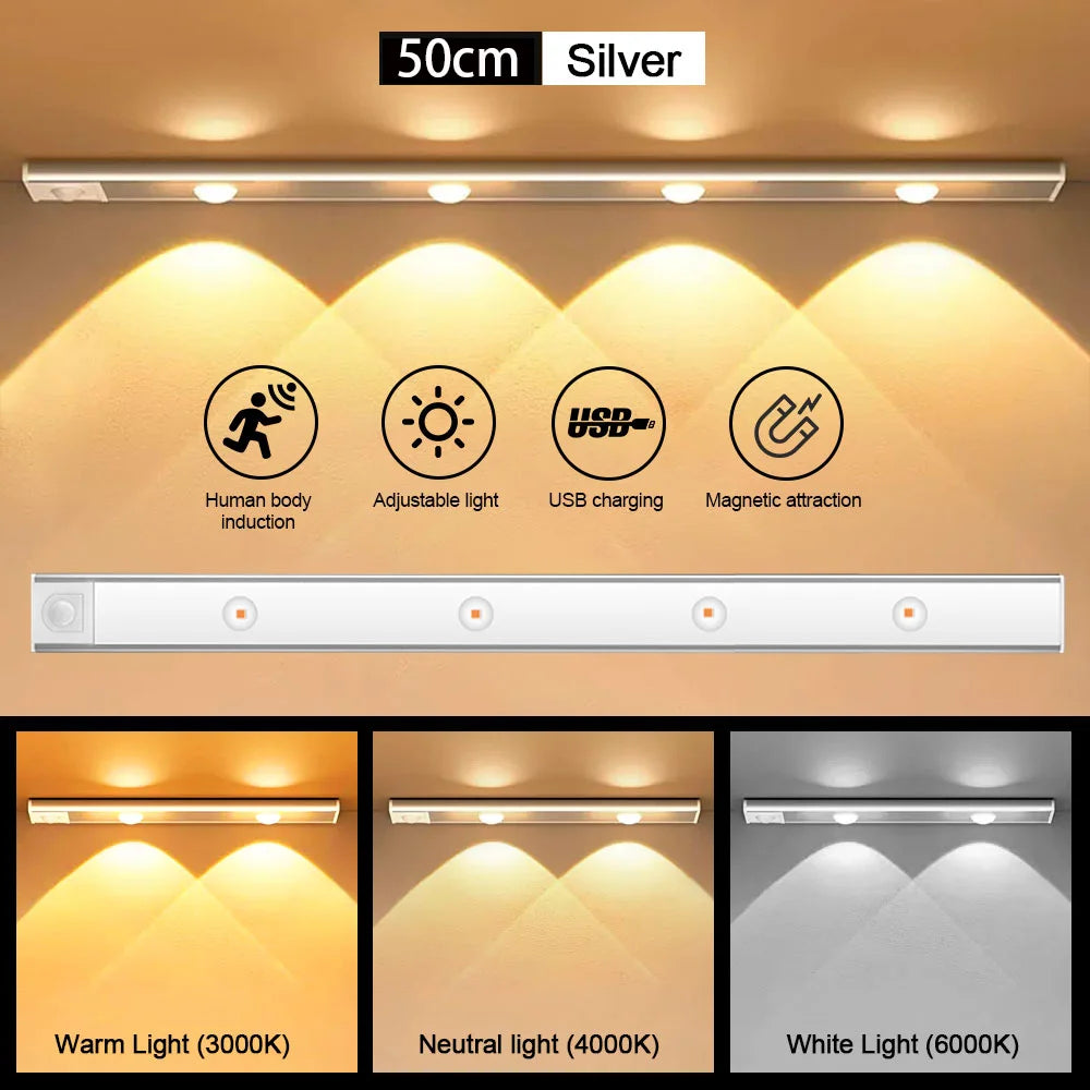 Ultra-Thin Motion Sensor LED Light