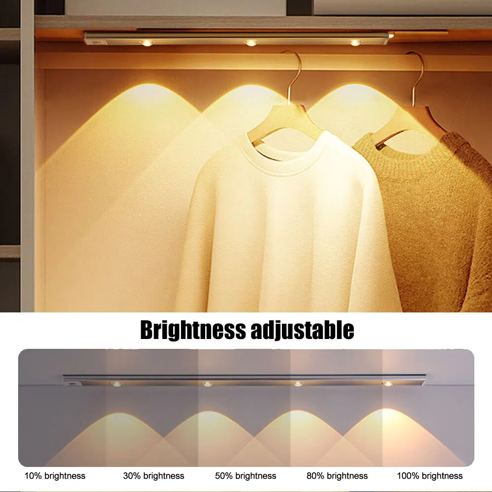 Ultra-Thin Motion Sensor LED Light