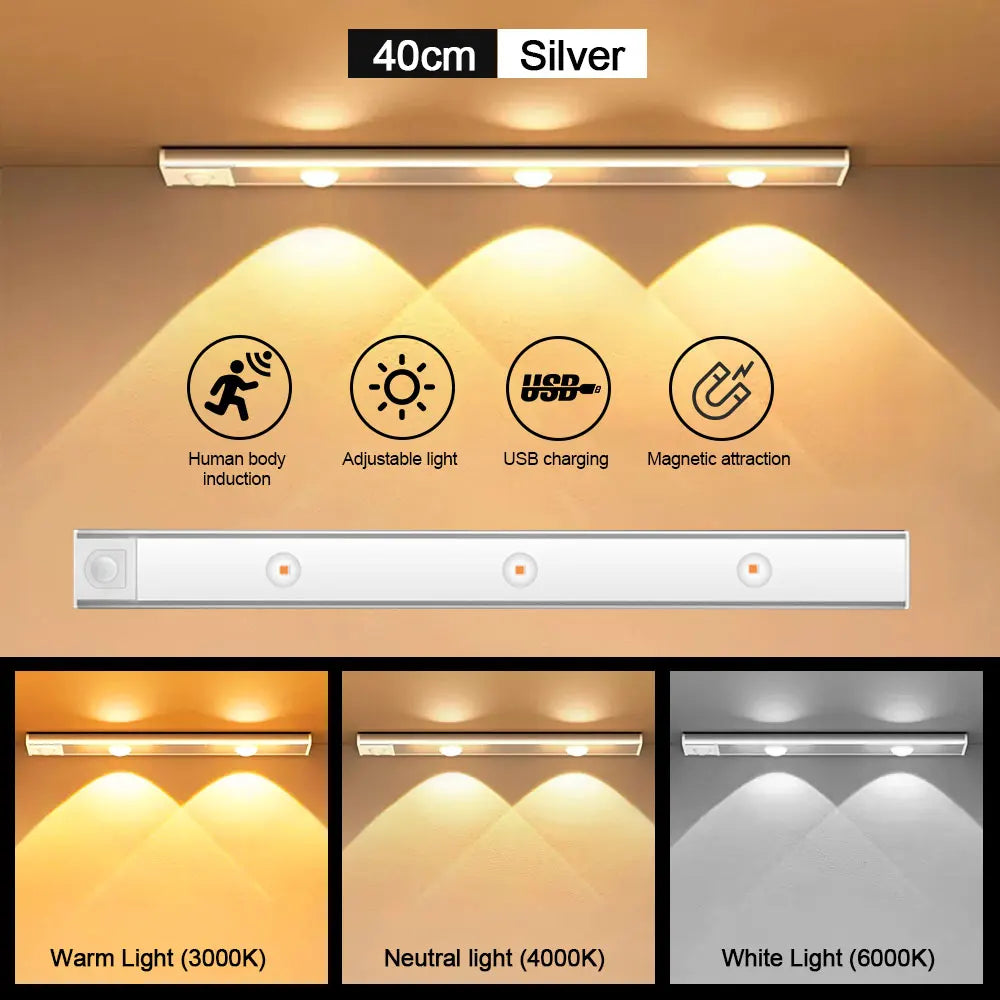 Ultra-Thin Motion Sensor LED Light